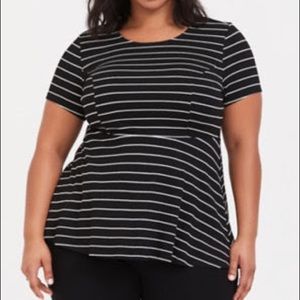 Torrid Stripe Top 3x